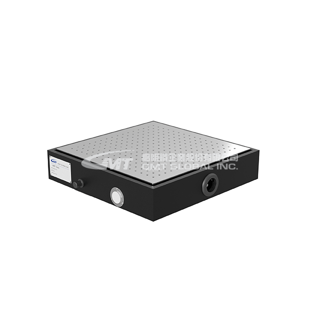 GPD-0806
