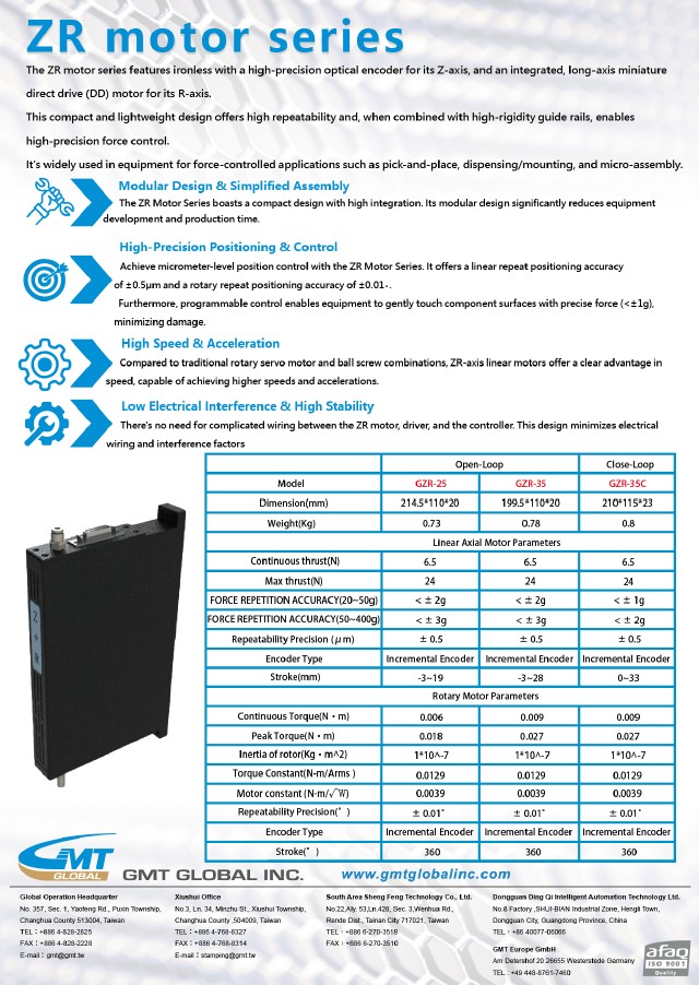 ZR Motor Series
