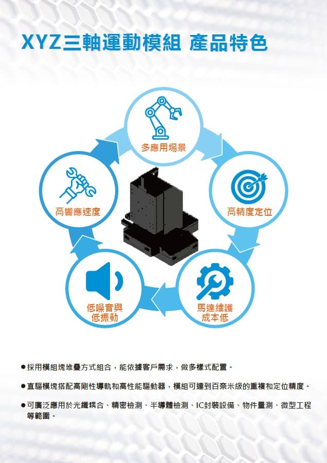 XYZ三轴运动模组