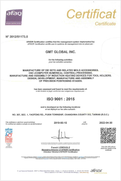 ISO 9001-2015