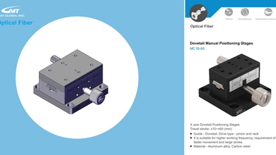 GMT GLOBAL - Fiber Optic Industry Applications